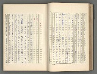 主要名稱：正史列傳彙抄 五圖檔，第52張，共134張