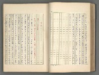 主要名稱：正史列傳彙抄 五圖檔，第59張，共134張