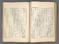 主要名稱：正史列傳彙抄 五圖檔，第60張，共134張