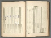 主要名稱：正史列傳彙抄 五圖檔，第61張，共134張