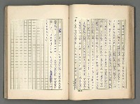 主要名稱：正史列傳彙抄 五圖檔，第67張，共134張