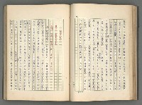 主要名稱：正史列傳彙抄 五圖檔，第69張，共134張