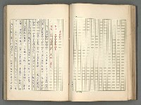 主要名稱：正史列傳彙抄 五圖檔，第71張，共134張