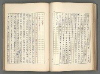 主要名稱：正史列傳彙抄 五圖檔，第72張，共134張