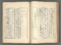 主要名稱：正史列傳彙抄 五圖檔，第74張，共134張