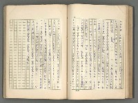 主要名稱：正史列傳彙抄 五圖檔，第79張，共134張