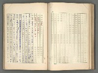 主要名稱：正史列傳彙抄 五圖檔，第80張，共134張