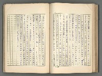 主要名稱：正史列傳彙抄 五圖檔，第81張，共134張