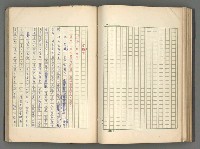 主要名稱：正史列傳彙抄 五圖檔，第82張，共134張