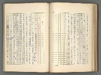 主要名稱：正史列傳彙抄 五圖檔，第83張，共134張