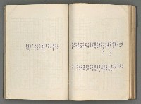 主要名稱：正史列傳彙抄 五圖檔，第86張，共134張