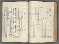 主要名稱：正史列傳彙抄 五圖檔，第89張，共134張