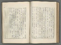 主要名稱：正史列傳彙抄 五圖檔，第96張，共134張