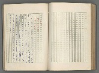 主要名稱：正史列傳彙抄 五圖檔，第97張，共134張