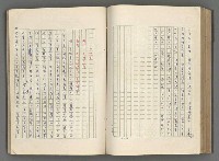 主要名稱：正史列傳彙抄 五圖檔，第102張，共134張