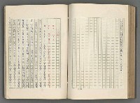 主要名稱：正史列傳彙抄 五圖檔，第106張，共134張