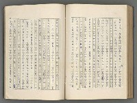 主要名稱：正史列傳彙抄 五圖檔，第107張，共134張
