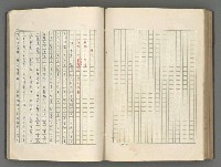 主要名稱：正史列傳彙抄 五圖檔，第112張，共134張