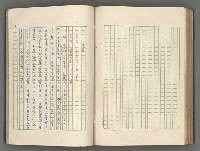 主要名稱：正史列傳彙抄 五圖檔，第114張，共134張