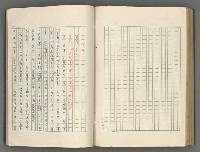主要名稱：正史列傳彙抄 五圖檔，第115張，共134張
