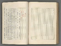 主要名稱：正史列傳彙抄 五圖檔，第118張，共134張