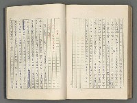 主要名稱：正史列傳彙抄 五圖檔，第120張，共134張