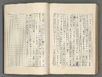 主要名稱：正史列傳彙抄 五圖檔，第122張，共134張