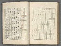 主要名稱：正史列傳彙抄 五圖檔，第123張，共134張