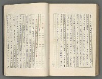 主要名稱：正史列傳彙抄 五圖檔，第125張，共134張