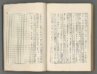 主要名稱：正史列傳彙抄 五圖檔，第128張，共134張