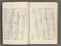 主要名稱：正史列傳彙抄 五圖檔，第131張，共134張