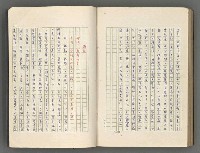 主要名稱：正史列傳彙抄 五圖檔，第132張，共134張