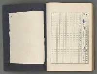 主要名稱：正史列傳彙抄 五圖檔，第134張，共134張