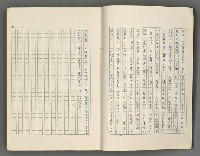 主要名稱：正史列傳彙抄 六圖檔，第4張，共136張