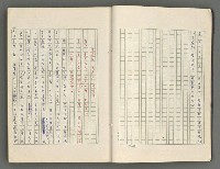 主要名稱：正史列傳彙抄 六圖檔，第10張，共136張