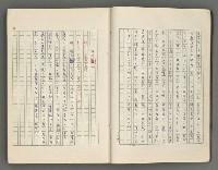 主要名稱：正史列傳彙抄 六圖檔，第11張，共136張