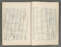 主要名稱：正史列傳彙抄 六圖檔，第13張，共136張