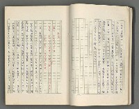 主要名稱：正史列傳彙抄 六圖檔，第16張，共136張