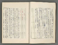 主要名稱：正史列傳彙抄 六圖檔，第18張，共136張