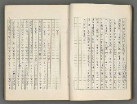 主要名稱：正史列傳彙抄 六圖檔，第21張，共136張