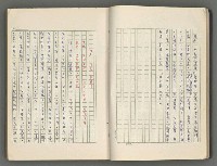 主要名稱：正史列傳彙抄 六圖檔，第23張，共136張