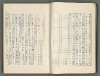 主要名稱：正史列傳彙抄 六圖檔，第24張，共136張