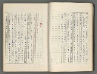 主要名稱：正史列傳彙抄 六圖檔，第26張，共136張