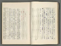 主要名稱：正史列傳彙抄 六圖檔，第28張，共136張