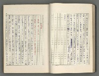 主要名稱：正史列傳彙抄 六圖檔，第34張，共136張