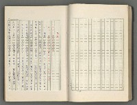 主要名稱：正史列傳彙抄 六圖檔，第38張，共136張