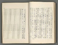 主要名稱：正史列傳彙抄 六圖檔，第40張，共136張