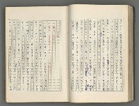 主要名稱：正史列傳彙抄 六圖檔，第44張，共136張