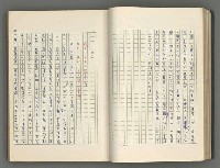 主要名稱：正史列傳彙抄 六圖檔，第45張，共136張