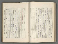 主要名稱：正史列傳彙抄 六圖檔，第51張，共136張